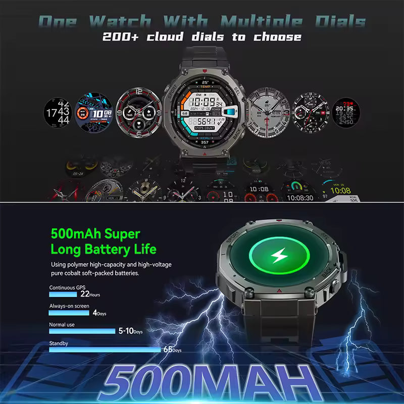 Airwatch T-Rex Military GPS Smartwatch – Waterproof Rugged Sports Watch