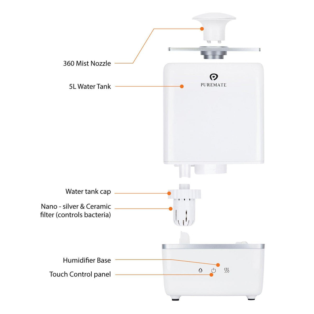 Cold Mist Humidifier - Auto Shut-Off Ultrasonic Cool & Warm Mist Humidifier with Ioniser and Aroma Diffuser Tray