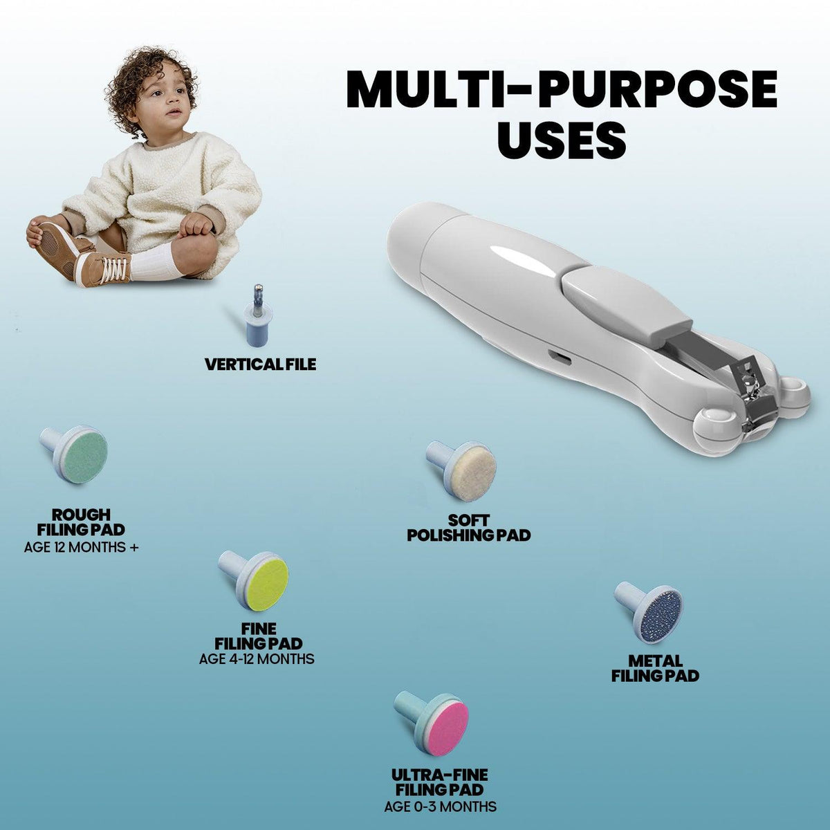 Electric Nail Clippers - Baby Nail File Kit Trimmer Toddler Toes Trim Nails Polish Care