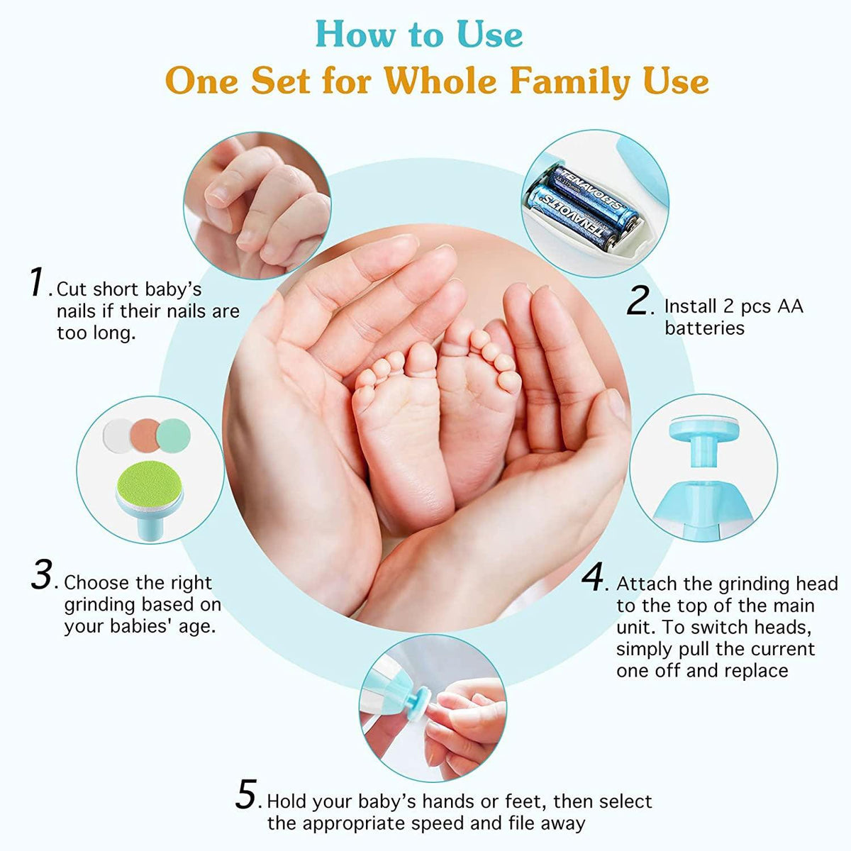 Baby Nail Trimmer - Safe Baby Fingernail Clippers Electric Nail Cutter Newborn Nail Clippers Baby Nail Care Set for Infant Kids Adult Toes