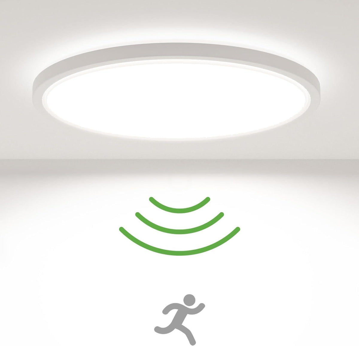 Motion Sensor Ceiling Light - LED Sensor Light Bathroom Kitchen Living Room Wall Lamp