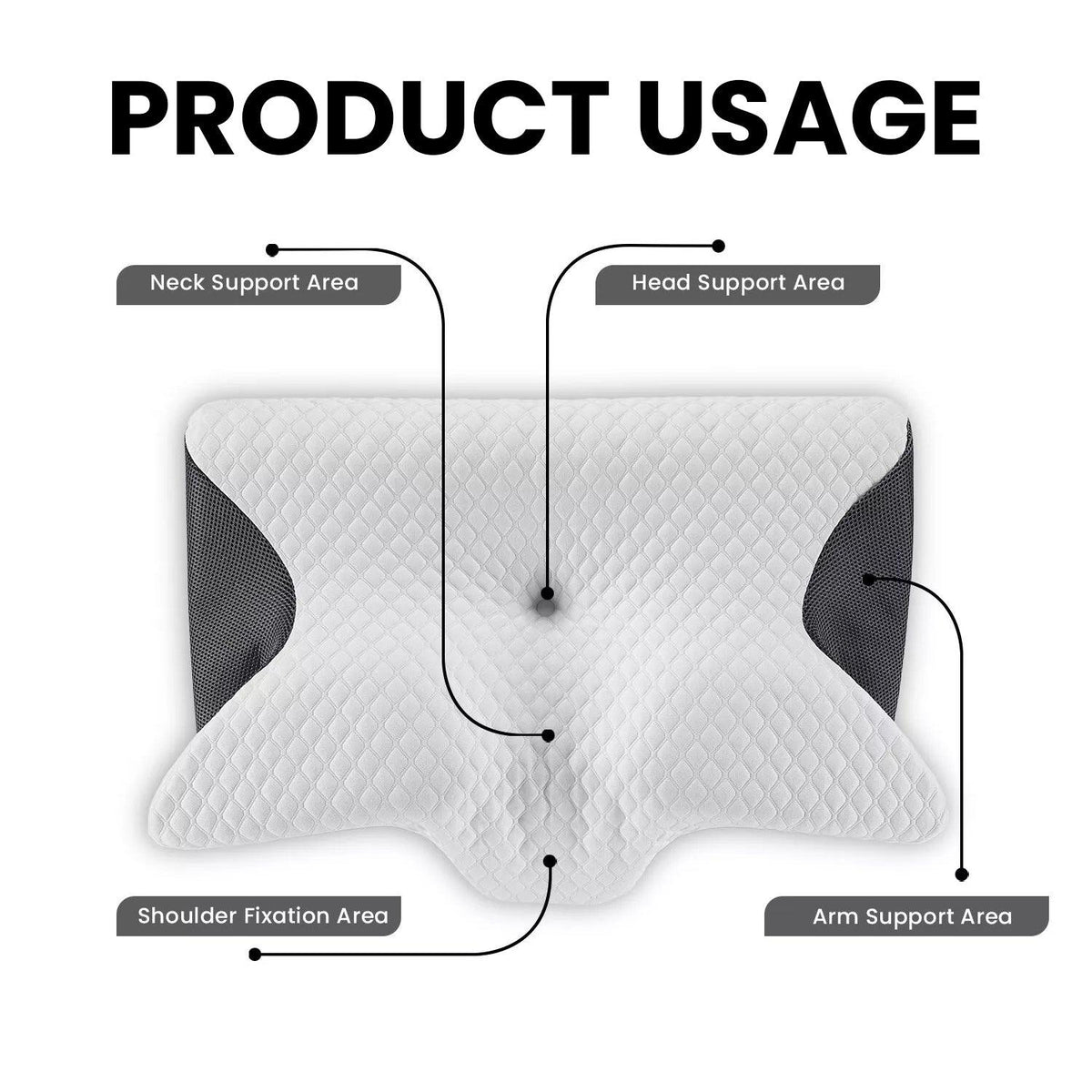 Memory Foam Pillow - Orthopedic Pillow For Neck Head Shoulder & Back Pain Relief Support