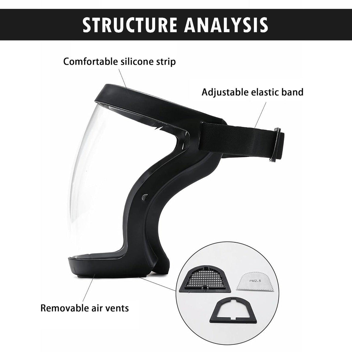 Face Protection Shield - Anti-fog Full Face Shield Protective Head Cover Transparent Safety Mask