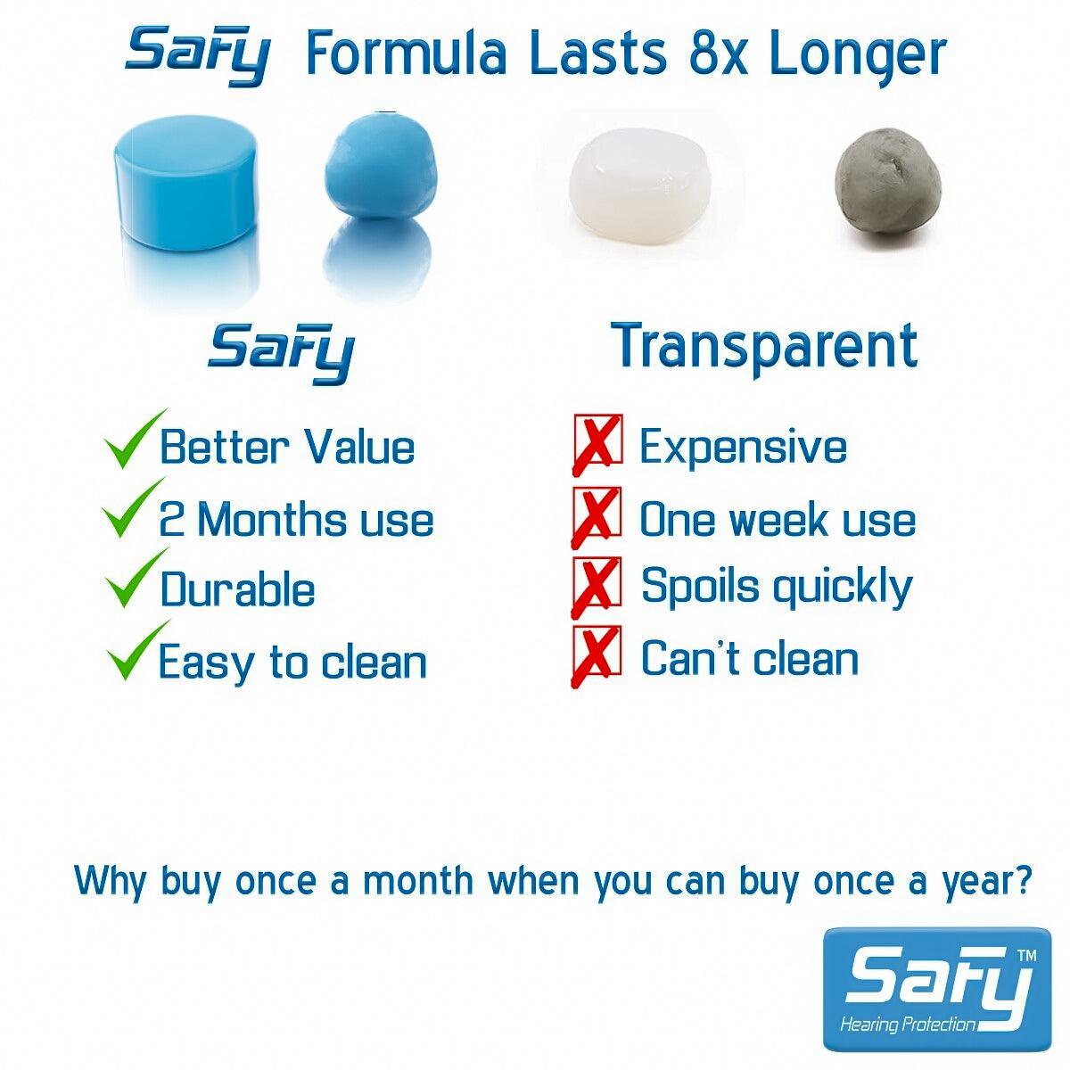 Best Noise Reduction Ear Plugs-  Soft Silicone Ear Plugs Reusable & Mouldable for Sleeping Swim