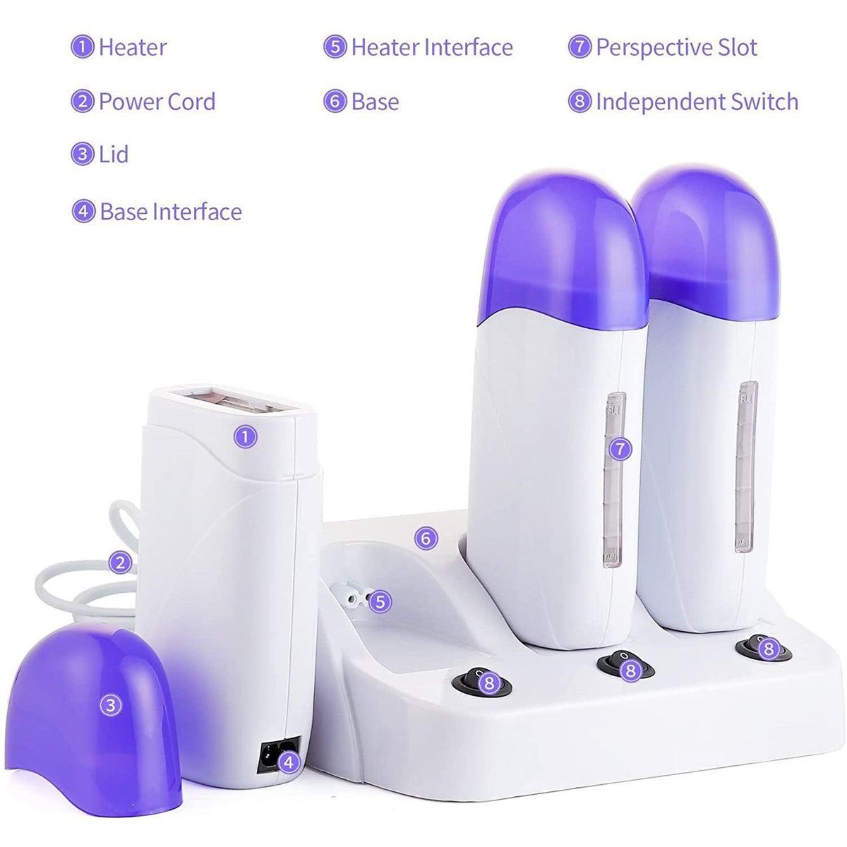 Waxing Roller Machine - Electric Wax Roller Heater Depilatory Roll On Wax Brazilian Waxing Warmer for Women Men, Safe Painless, UK Plug