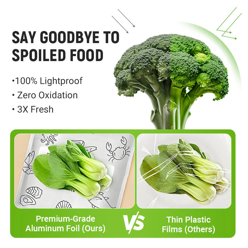 🥦Reusable Aluminum Foil Sealable Storage Bags