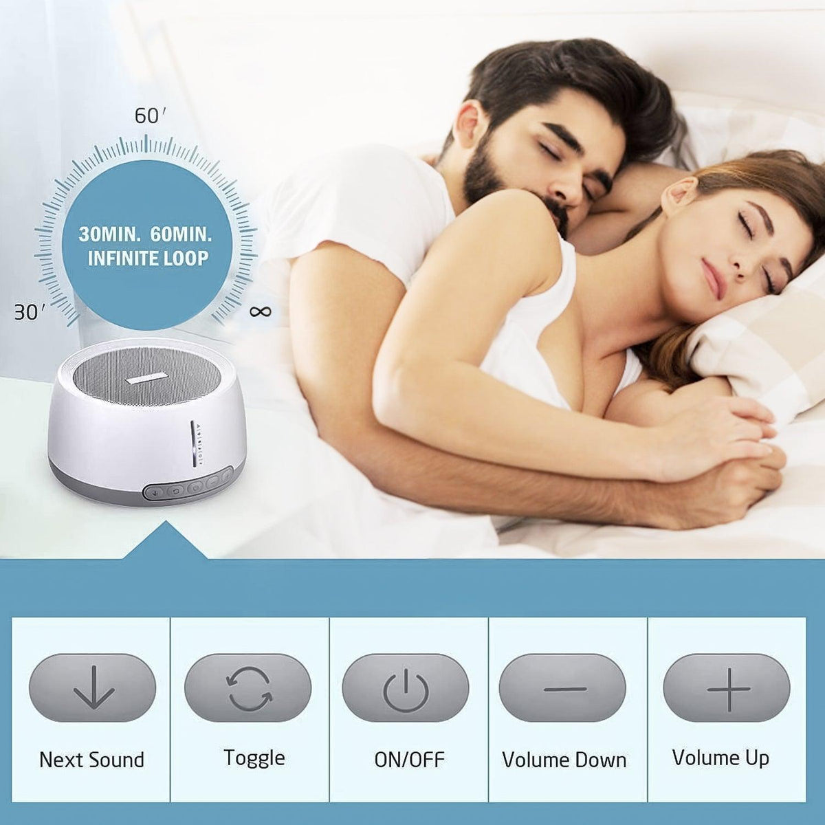 Best White Noise Sound Machines - Sound Sleep Aid Therapy Helper 30 Relaxing Sounds Baby Adult