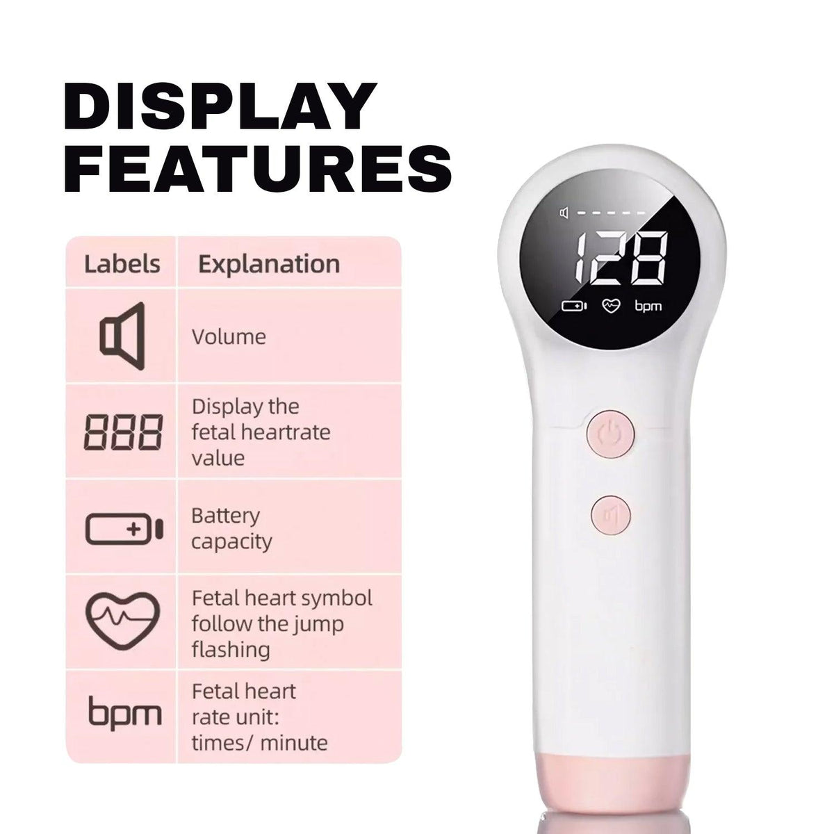 Doppler Fetal Monitor - Fetal Doppler Detector Baby Heart Beat Rate Prenatal Monitor Home Use UK
