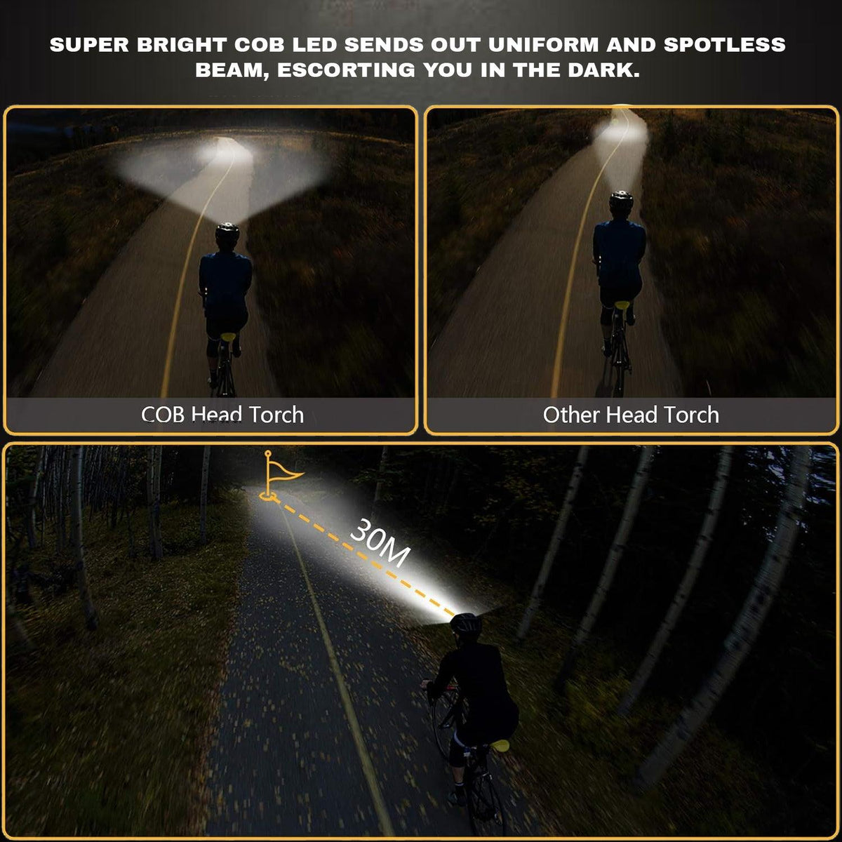 LED Head Torch -  2 Pack COB Headlamp Super Bright Headlight | Adjustable with 3 Modes, Lightweight for Running, Camping, Fishing