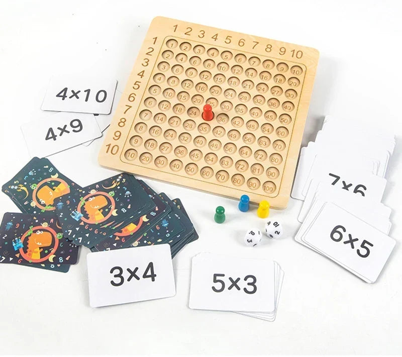 1x1 Math Learning Game - Arithmetic Made Easy!