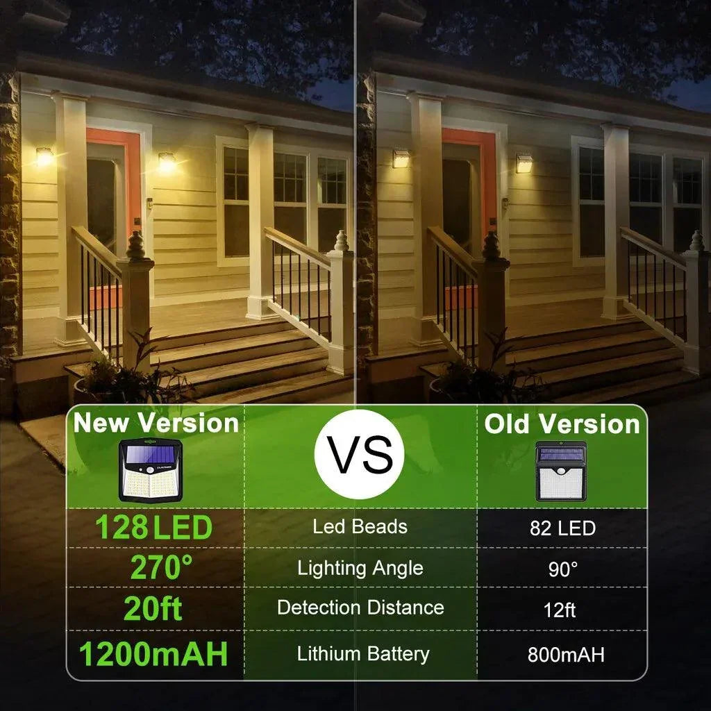 Motion Sensor Wall Light Outdoor - 128 LED Solar Power PIR Motion Sensor Security Light For Outdoor