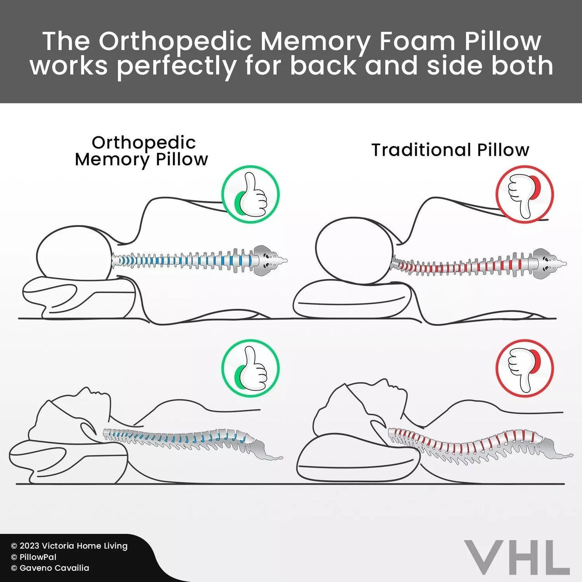 Memory Foam Pillow - Orthopedic Pillow For Neck Head Shoulder & Back Pain Relief Support