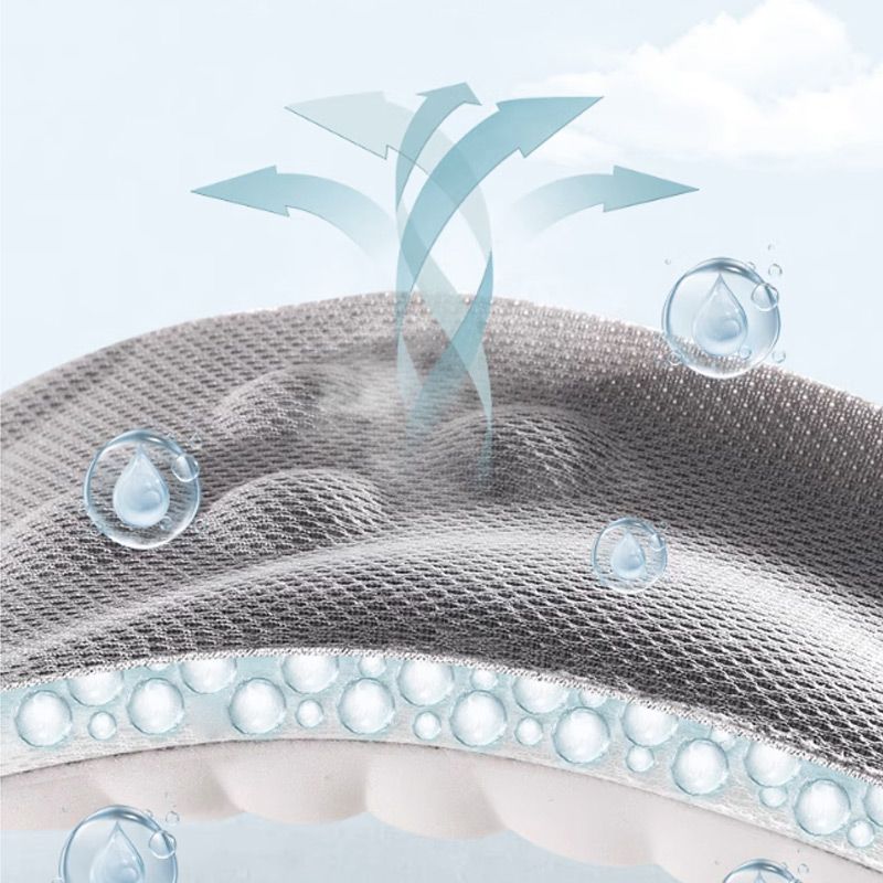 Super Soft 4D Cloud Technology Insole