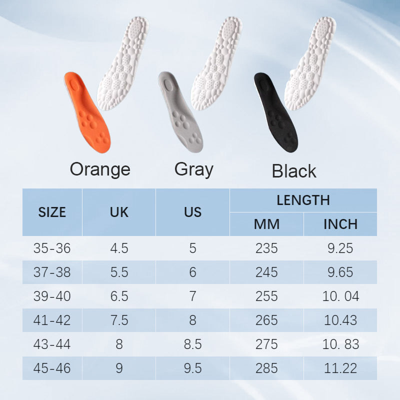 Super Soft 4D Cloud Technology Insole